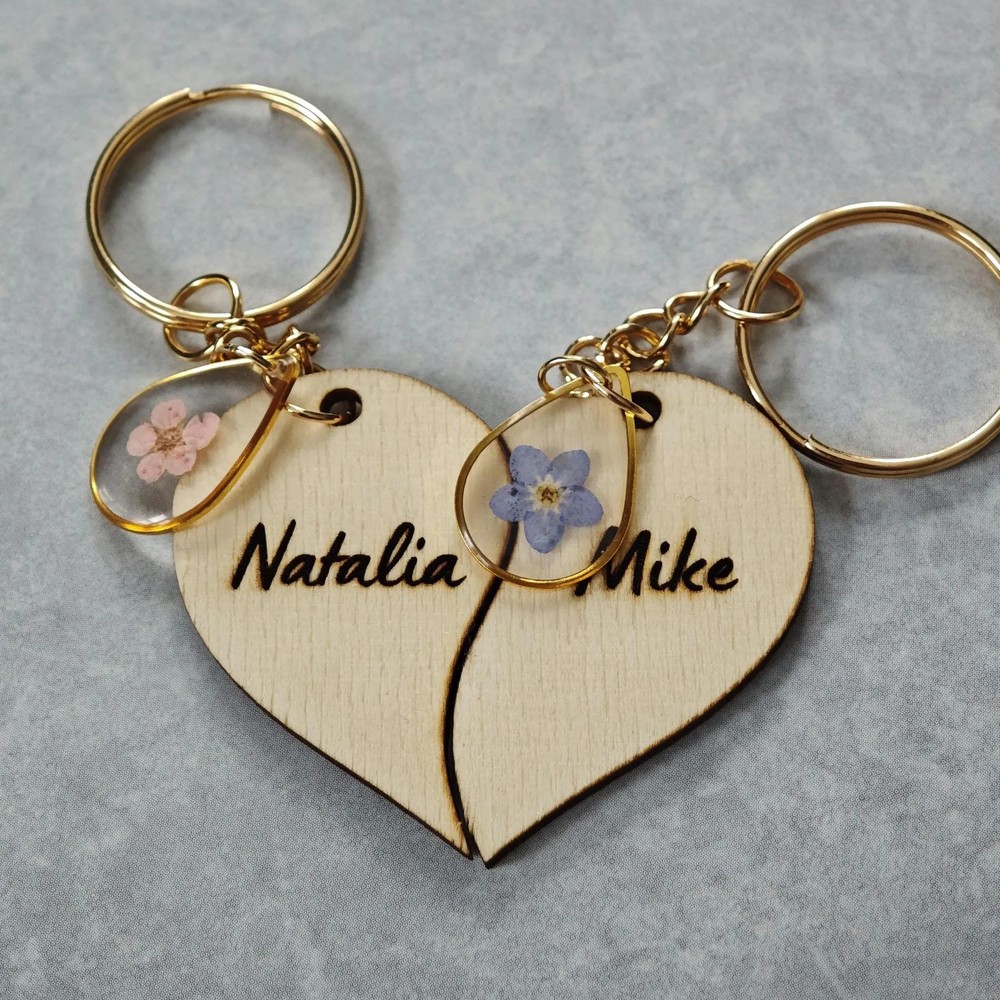 Keychain